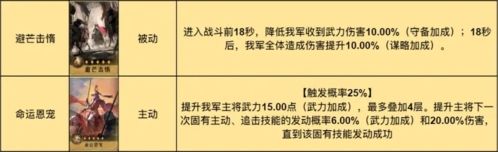 重返帝国诗仙剑最强阵容搭配推荐3