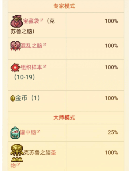 Boss攻略配图3