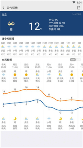 中国气象7