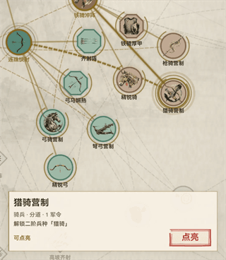游戏攻略配图6
