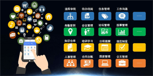 KK7app6