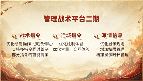 三国:谋定天下9