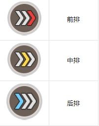 游戏攻略配图3