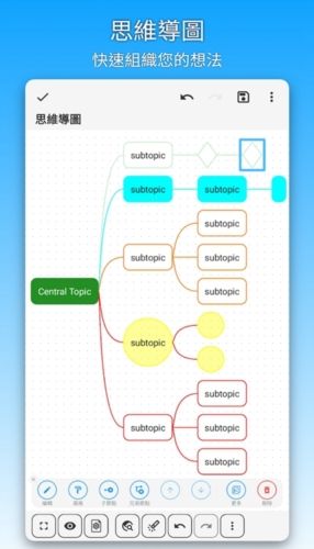 有为笔记图片2
