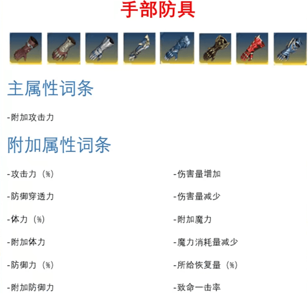 装备属性介绍配图3