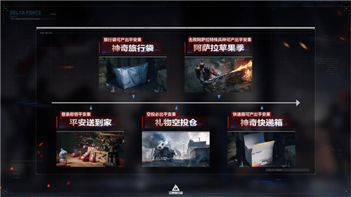 三角洲行动22