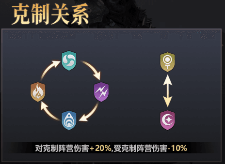 逍遥志游戏截图3