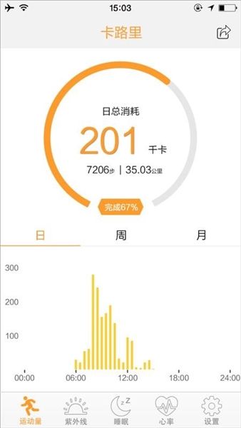 fitcloud智能手环宣传图
