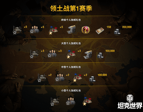 坦克世界5
