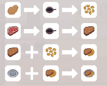 食谱攻略配图2