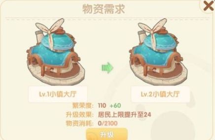 摩尔庄园手游小镇怎么升级