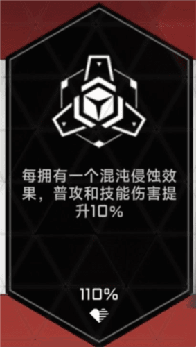 苍翼混沌效应测试服黑市系统8