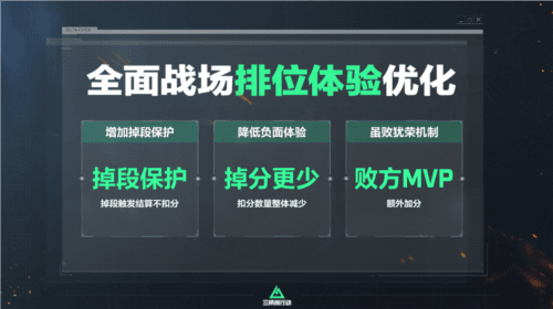 三角洲行动13