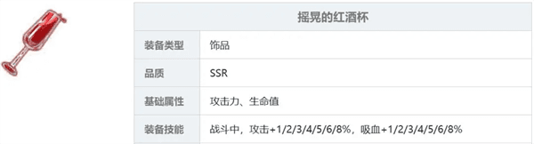 装备推荐配图13