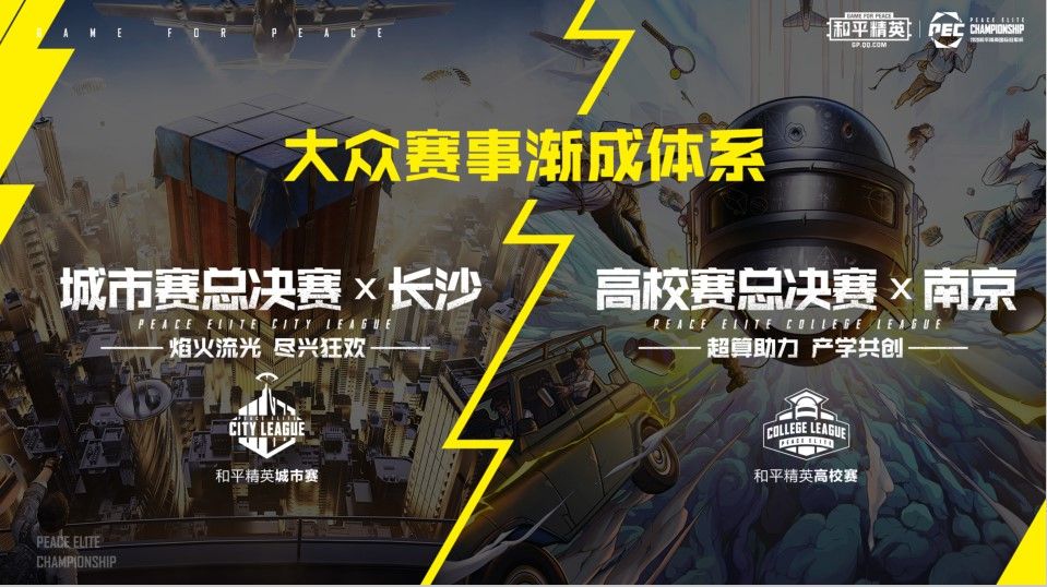 2020和平精英国际冠军杯正式开幕,产品+跨界IP+电竞三大年度计划公布 2020和平精英国际冠军杯正式开幕,产品+跨界IP+电竞三大年度计划公布