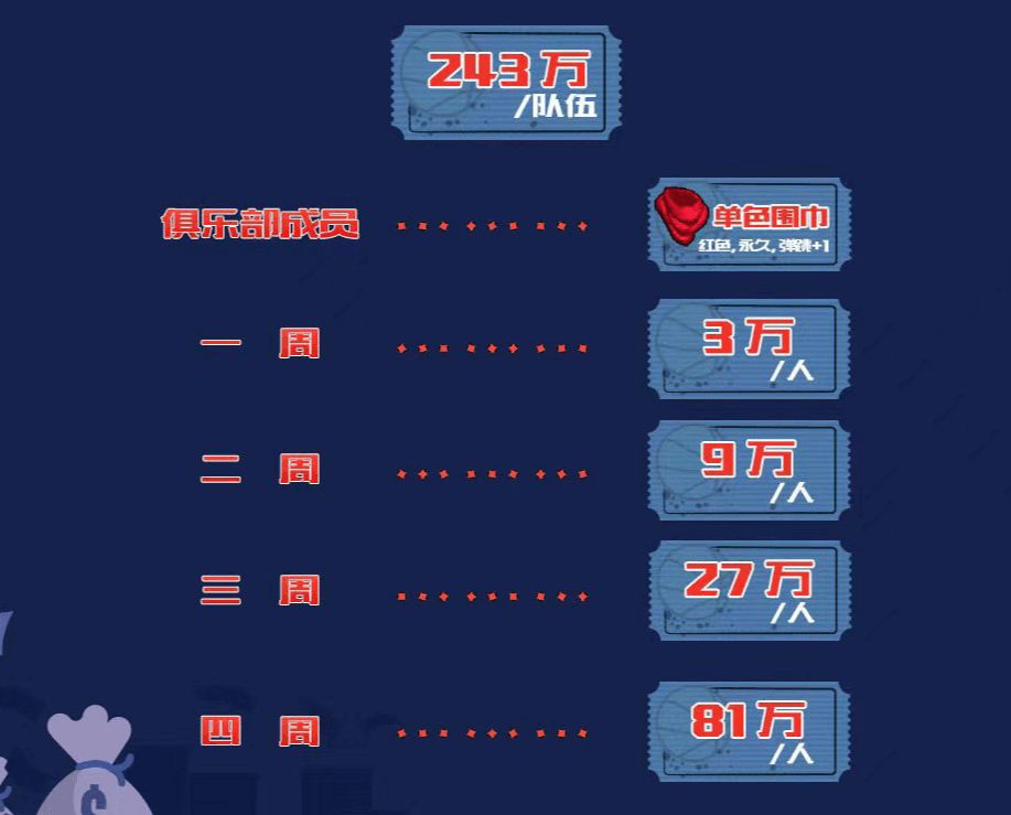 街头篮球2