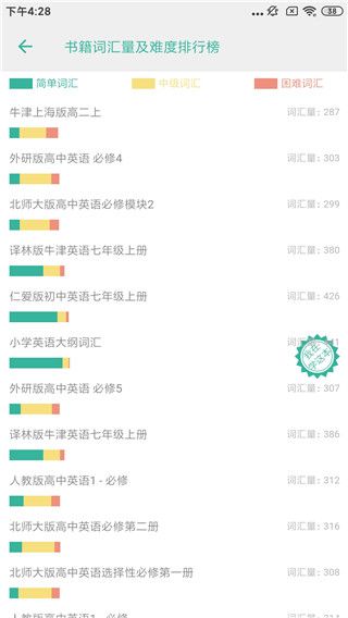 墨墨背单词无上限破解版软件截图13