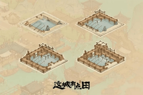 游戏特色配图1