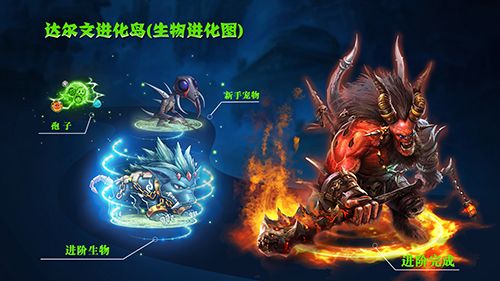 达尔文进化岛宣传图