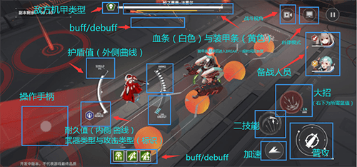 终末阵线伊诺贝怎么战斗