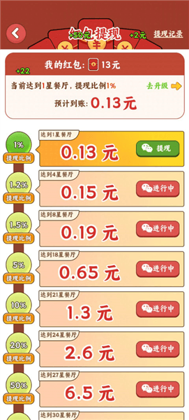 发财小饭馆红包版攻略配图5