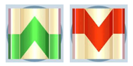 道具赛入门攻略配图8