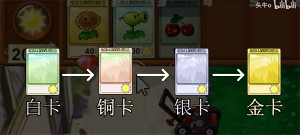 植物大战僵尸指导版内置修改器