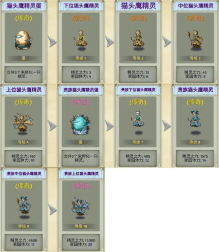 萌翻天消消乐国际服