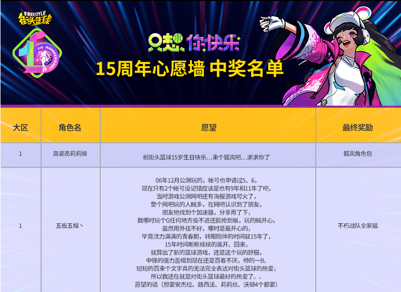 街头篮球2