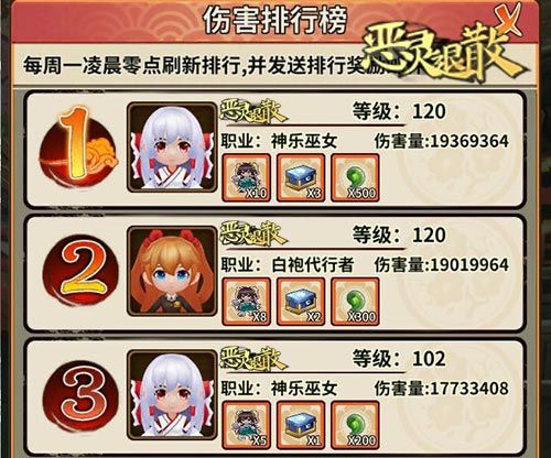 恶灵退散3