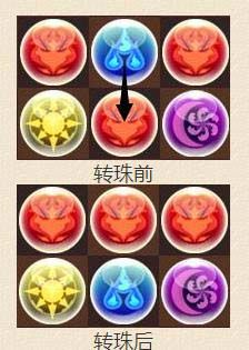 智龙迷城新手攻略配图2