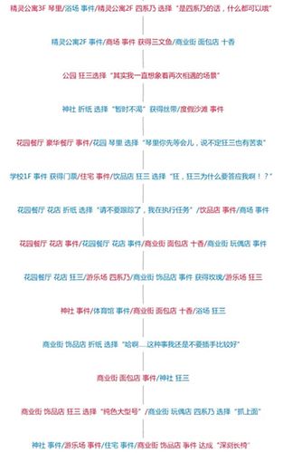 约战狂三主线约会结局2