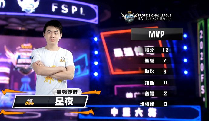 《街头篮球》FSPL首周最佳新秀出炉 Onestar小鼻荣膺 《街头篮球》FSPL首周最佳新秀出炉 Onestar小鼻荣膺