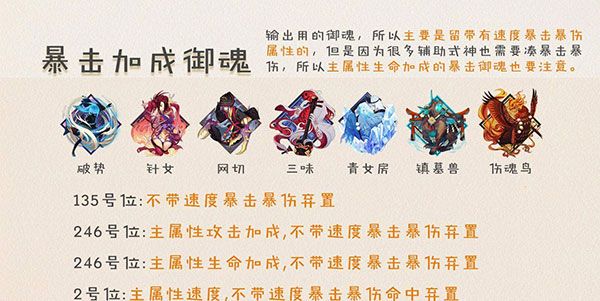 游戏攻略配图3