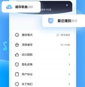 DJ串烧集2