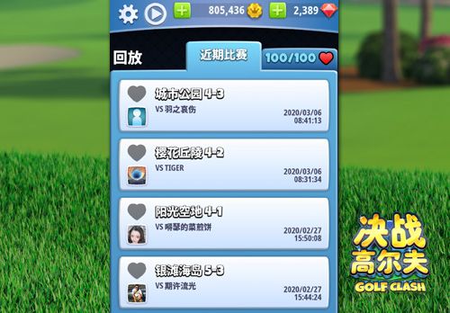 决战高尔夫2