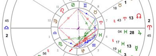 宫神星app软件特色1