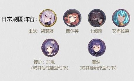 幻书启世录凯瑟琳阵容怎么搭配