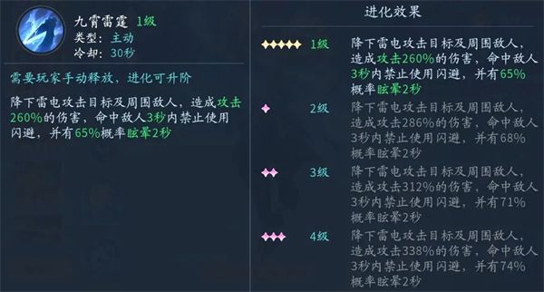 灵宠阵容搭配技巧配图11