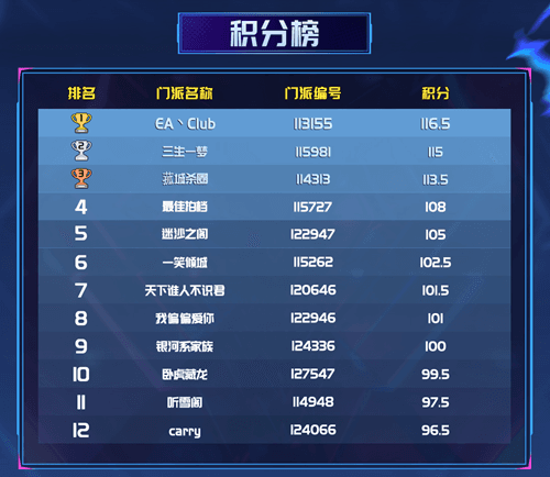 狼人杀2