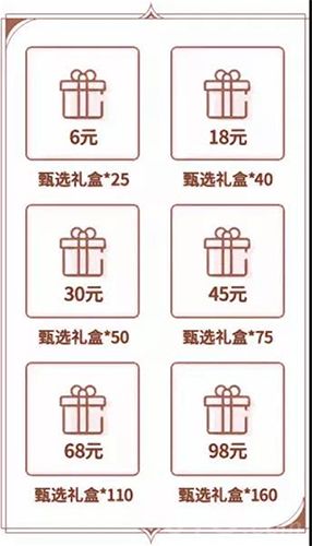 QQ炫舞礼盒活动截图1