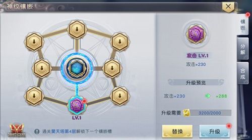 神纹系统介绍配图1