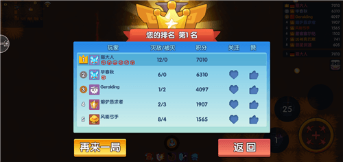 (12-0的战绩足以证明这对组合的致命之处)
