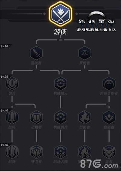 跨越星弧图片