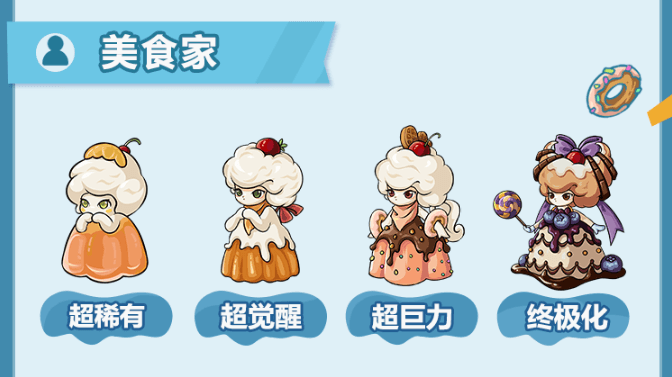 《提灯与地下城》×盼盼食品 梦幻联动盛大开幕 《提灯与地下城》×盼盼食品 梦幻联动盛大开幕
