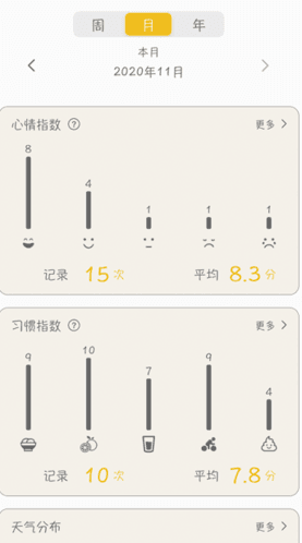小日记APP安卓版图片