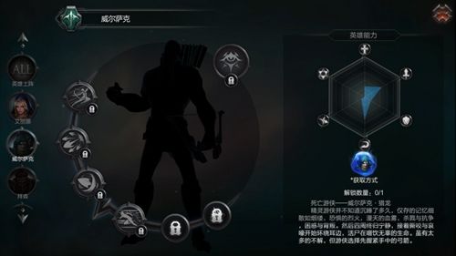 拉结尔第二角色解锁攻略