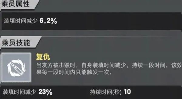 梅卡瓦强化上手攻略配图7