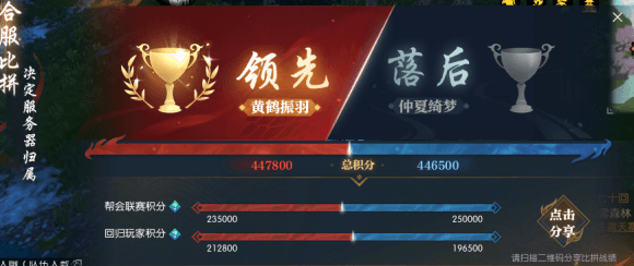 逆水寒明星服合服引发玩家拉锯战,为保留区名上万玩家纷纷回归 逆水寒明星服合服引发玩家拉锯战,为保留区名上万玩家纷纷回归