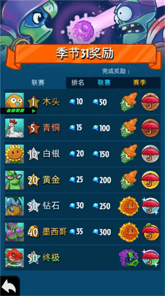 怎么刷宝石配图4